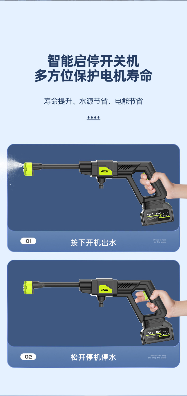 Wireless Car Washing Machine, Household High-Pressure Car Washing Water Gun, Lithium Battery Electric Water Gun, Special Car Washing Tool