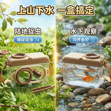 С����ѧ���Ϻ�������װ���⶯������۲�͸������зŴ�������