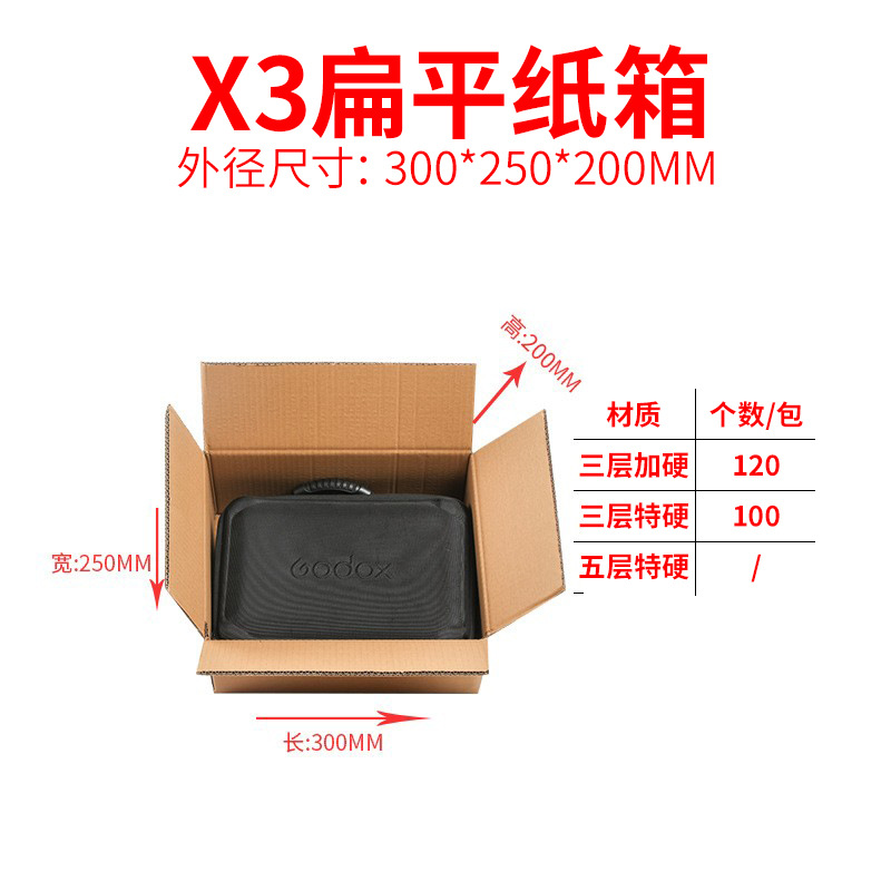 30*25*20CM, 3겹 경화