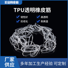 ����������ӦTPU���ϻ���Ƥ�� ͸���ӿ���ƤȦ ������ƤȦ