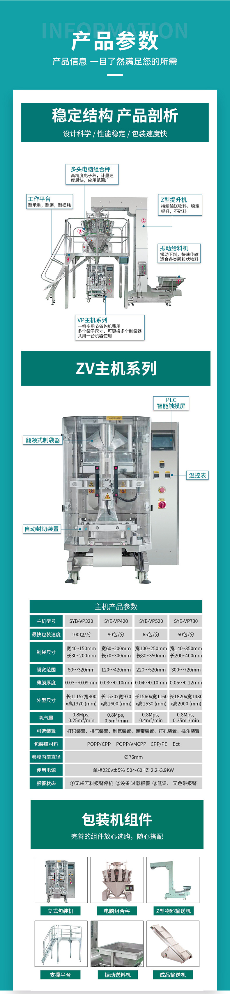 全自動(dòng)化顆粒包裝機(jī)詳情圖_04.jpg