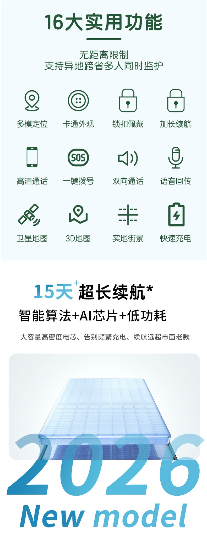 Children's GPS tracker, anti-lost tracking device for the elderly, Alzheimer's tracking locator, positioning bracelet