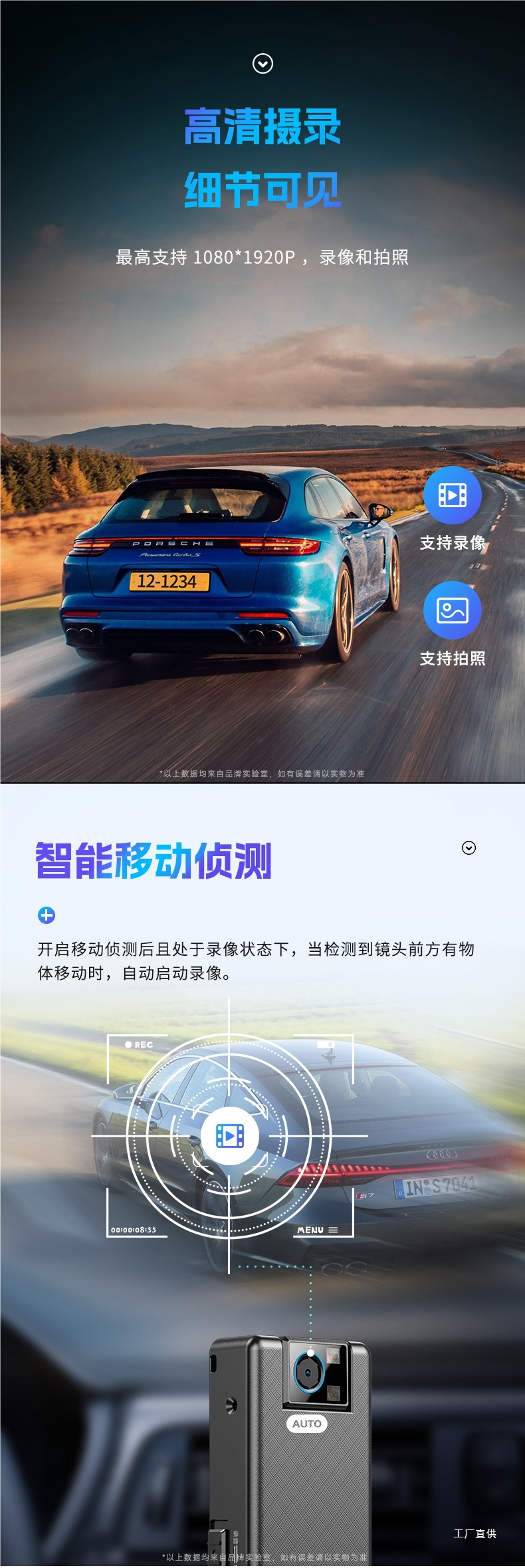 Patriot Sports Camera Recorder Hd Chest Camera with Electric Motorcycle Driving Video Shen Peihui