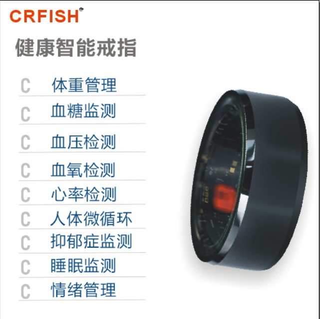 CRFISH transfronterizo anillo inteligente gestión emocional microcirculación humana monitoreo inteligente anillo de salud