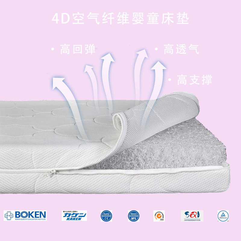 4D Air Fiber Children's Mattress Baby Mattress Poe Polymer Pe Polyethylene Tpee Mattress Folding Mat 4D Air Fiber Children's Mattress Baby Mattress Poe Polymer Pe Polyethylene Tpee Mattress Folding Mat