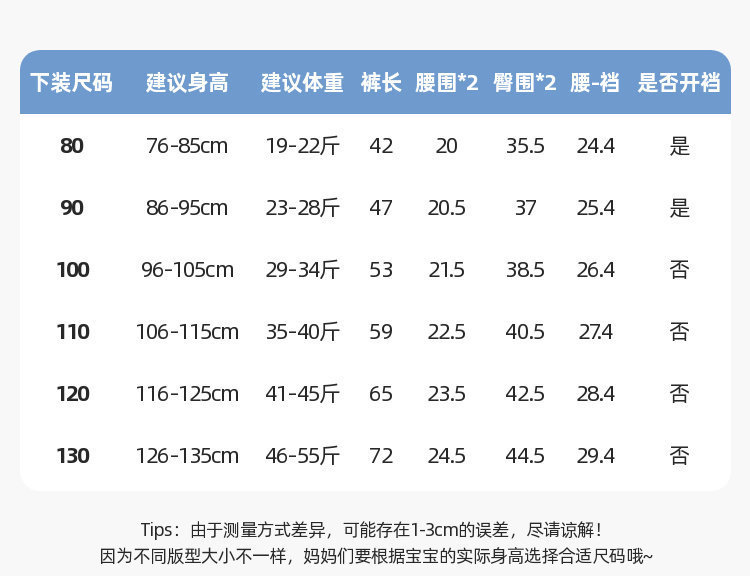 详情图