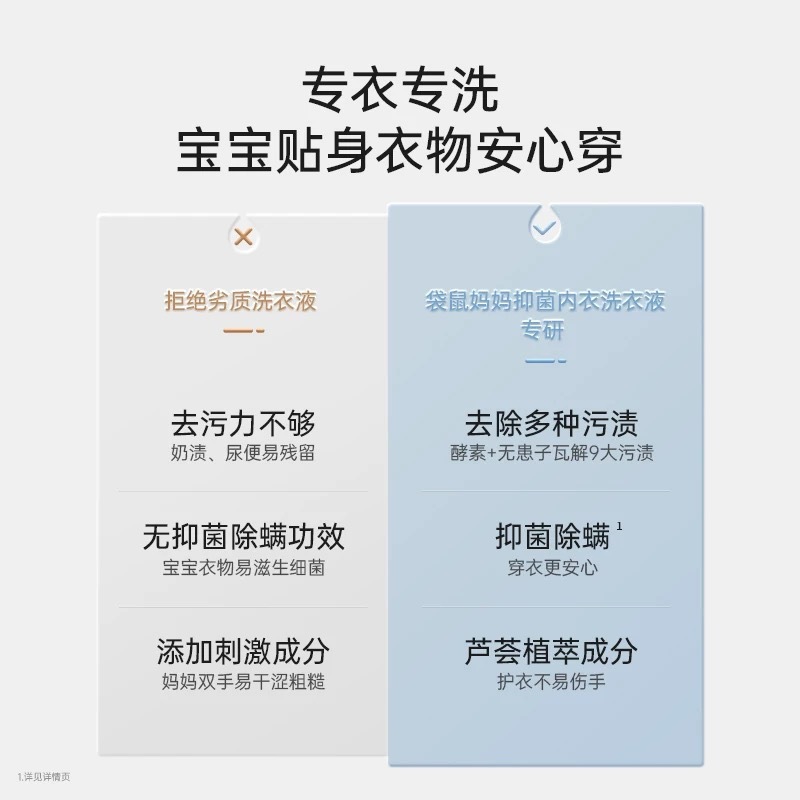 袋鼠妈妈抑菌内衣洗衣液 宝宝专用内衣洗衣液|undefined