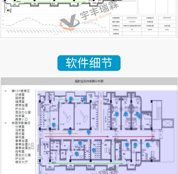 固定式辐射监测仪