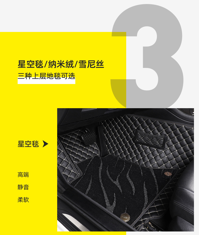 Suitable for Dongfeng Honda Crv Floor Mats 23 Models 2021 New 2023 Old Models Special Fully Surrounded Car Floor Mats