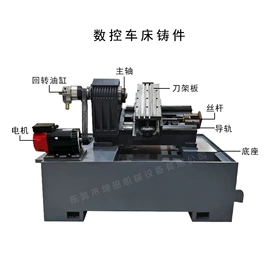 螺纹加工机床;数控机床;钻床