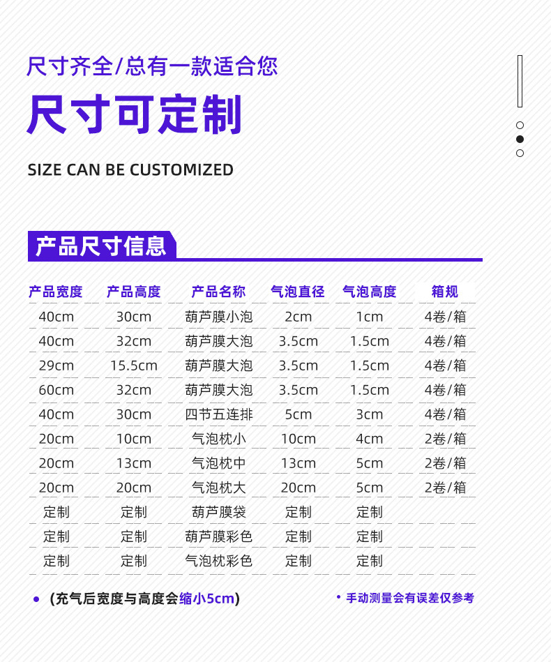 葫芦膜主推链接详情页_12