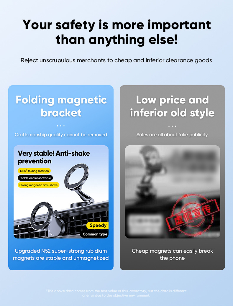Magsafe Car Mobile Phone Holder Magnetic Mobile Phone New Car Supplies Foldableing 360 Navigation Mobile Phone Holder
