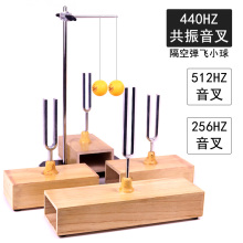 ͬ�l�ʹ�������ƹ�����w������bȫ�׳��������W��������F