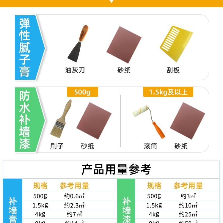 壁補修ペースト ベージュラテックスペイント 壁補修 白壁パテペースト 壁色補修ペイント 家庭用|undefined