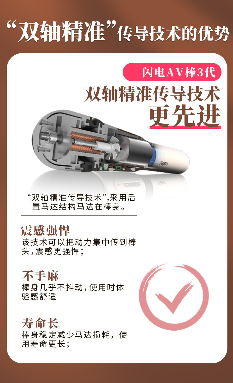 产品描述6