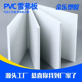 PVC塑料板;木塑材料;护墙板