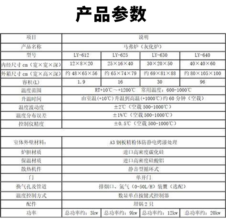 产品详情图