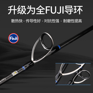 ����FUJI̼�����u�F���ֱ�������p�ͺ��һ�����鴬ី�·����