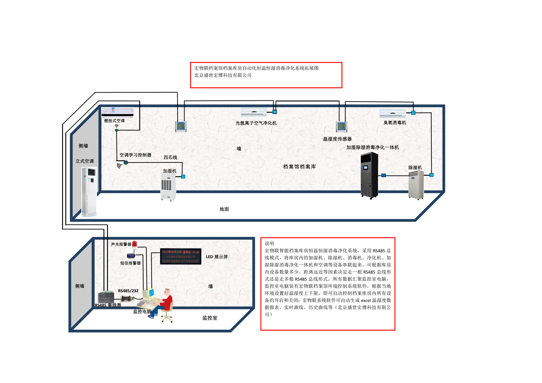 档案系统拓展图09