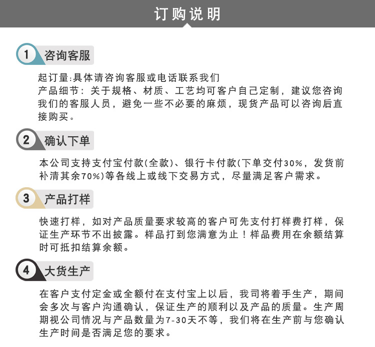 订购说明1