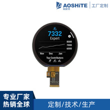 3.6��544x506Բ��RGB�ӿ�1000�������»��⹤ҵ�Ǳ�Һ����