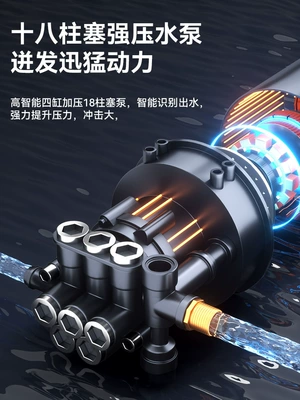 Portable car washer: Lizeng Washer Portable