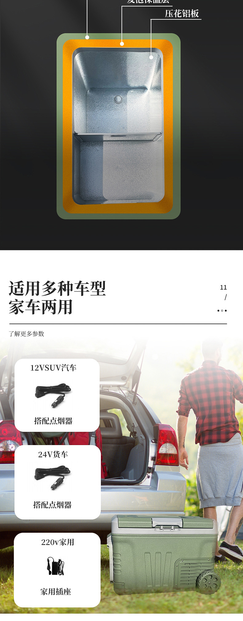 车载冰箱详情_08.jpg