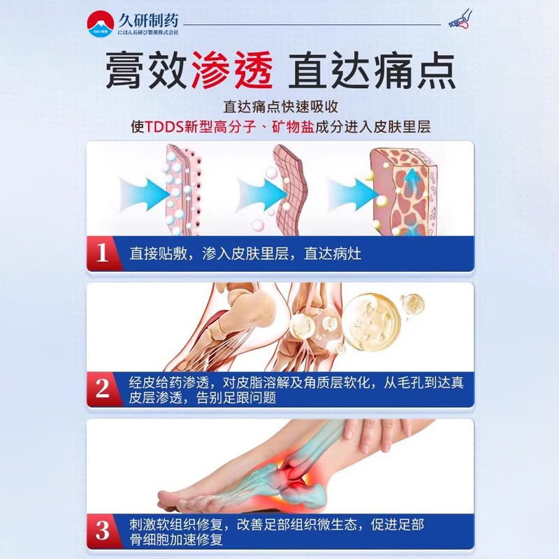 長年研究開発された薬用かかとの痛み、足底筋膜炎、骨棘痛、かかとの痛み、かかとパッチ、専用鎮痛パッチ|undefined