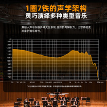 KZ-ZAR多单元圈铁耳机动圈动铁1圈7铁共16单元HiFi入耳式有线耳机