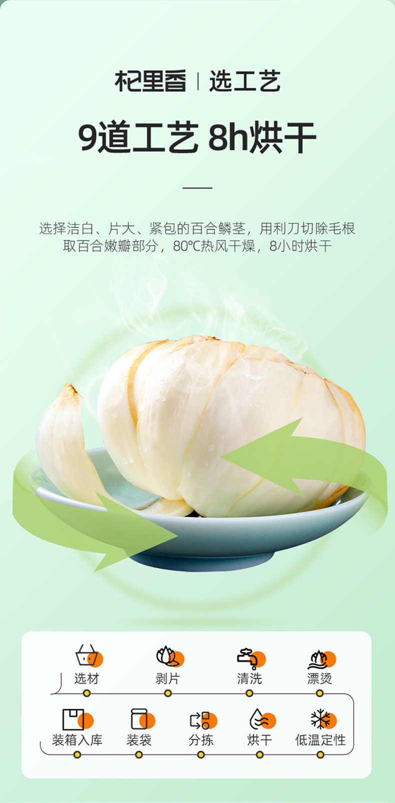 Dried Lily Bulb Slices 250g Bai He Longya Lily for Soup and Congee specifications