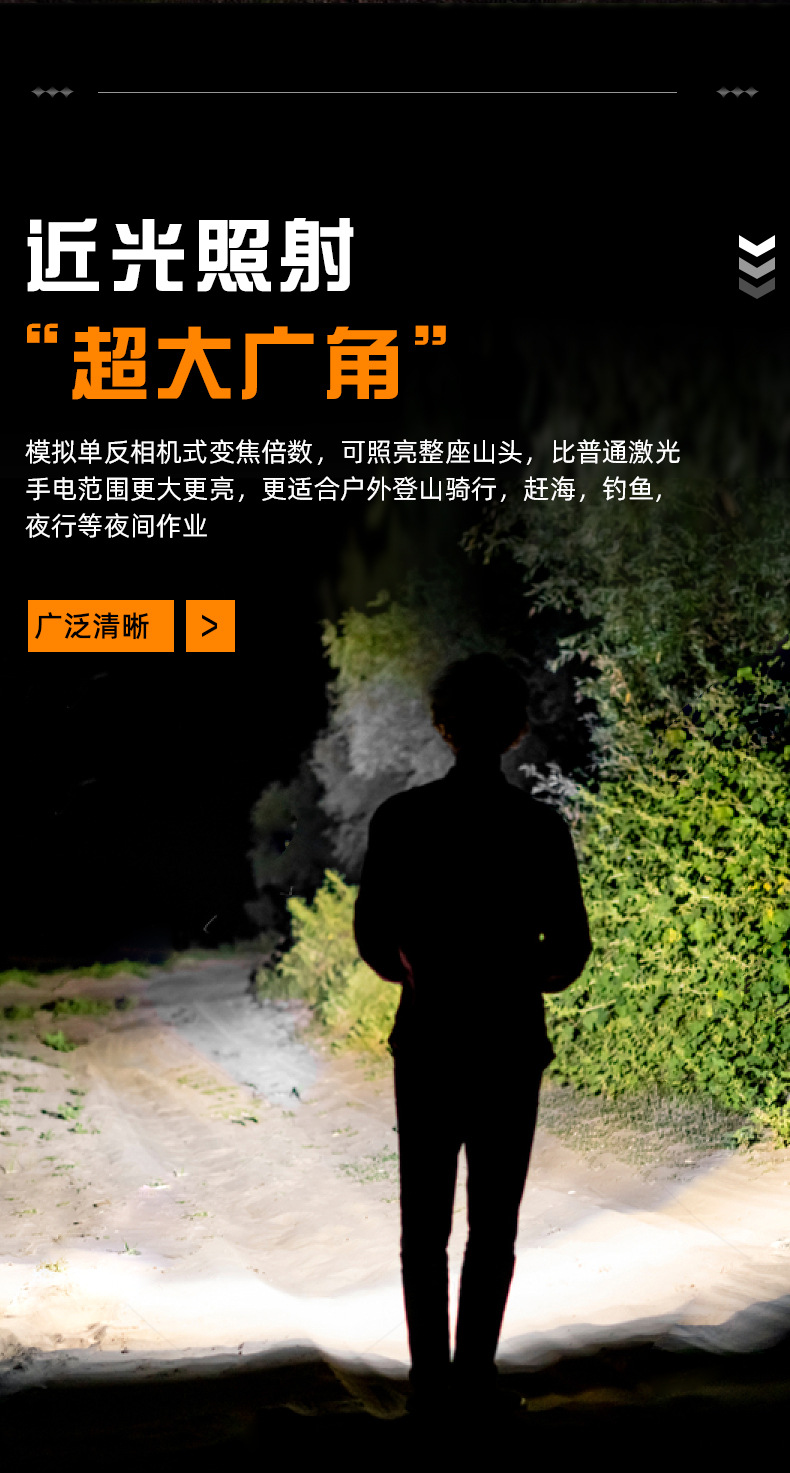 Cross-border best-selling mini flashlight: powerful, multi-functional, with zoom, strobe, ultra-long battery life, high lumen output, and portable design