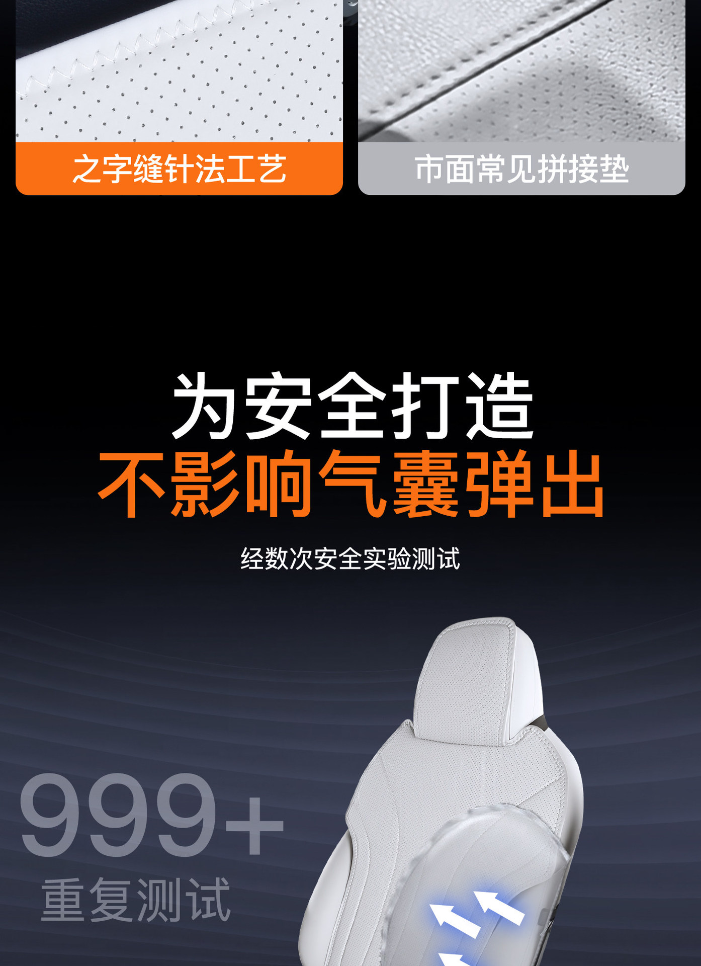 Suitable for 26 Models of Huawei Smart R7, Special Seat Cushions and Seat Covers, Modified Interior Accessories, Universal for All Seasons, New Model