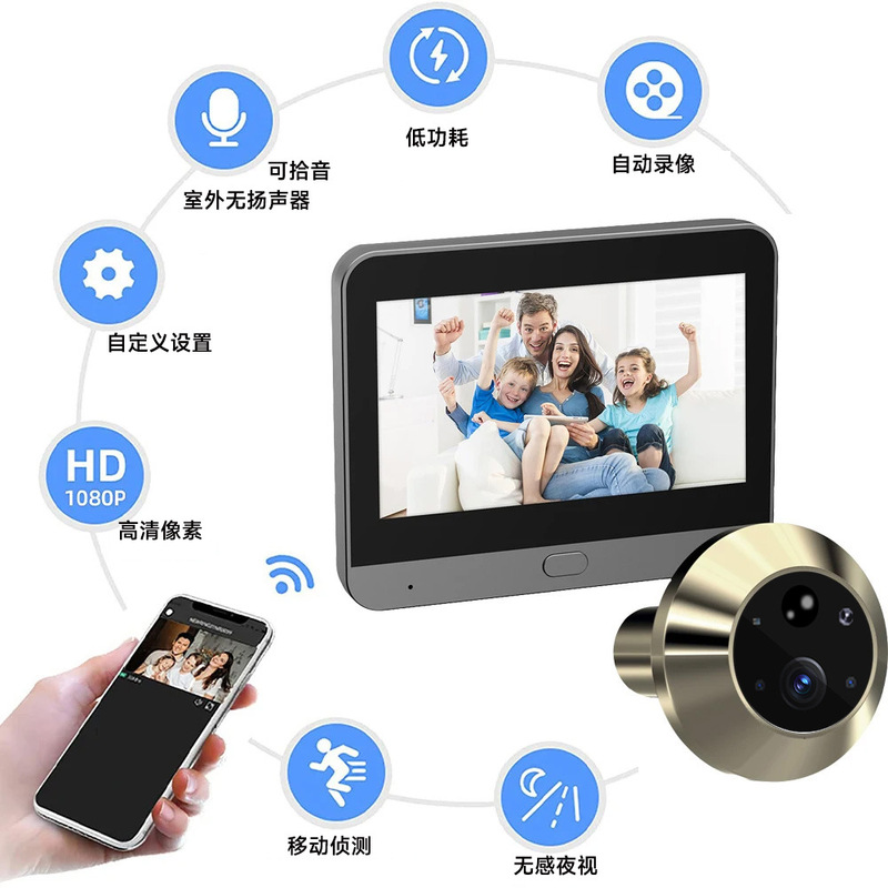 落書きスマート覗き穴ハイビジョン可視広角ドアベル無線wifi遠隔制御スマート猫眼監視ヘッド|undefined