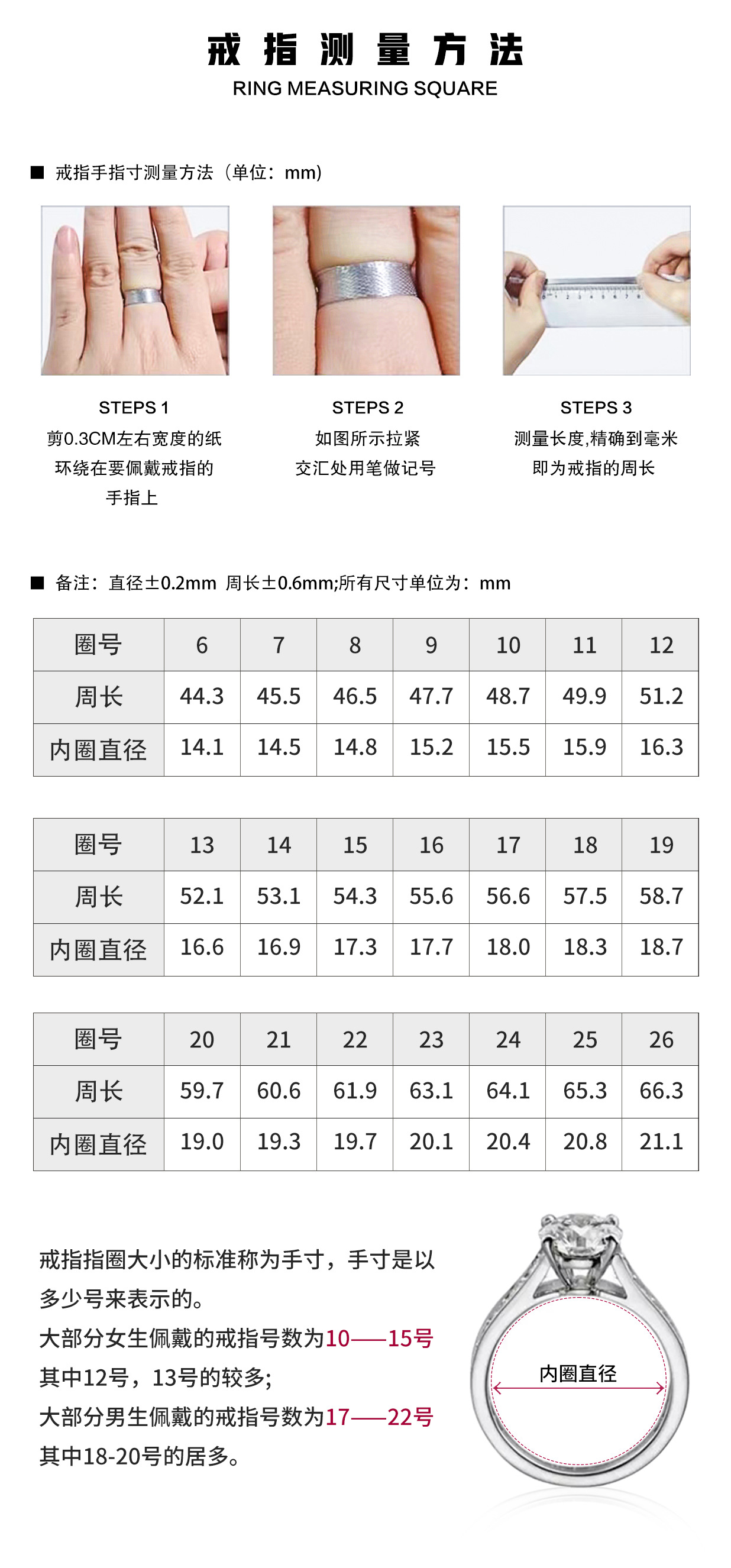 戒指详情页_02.jpg