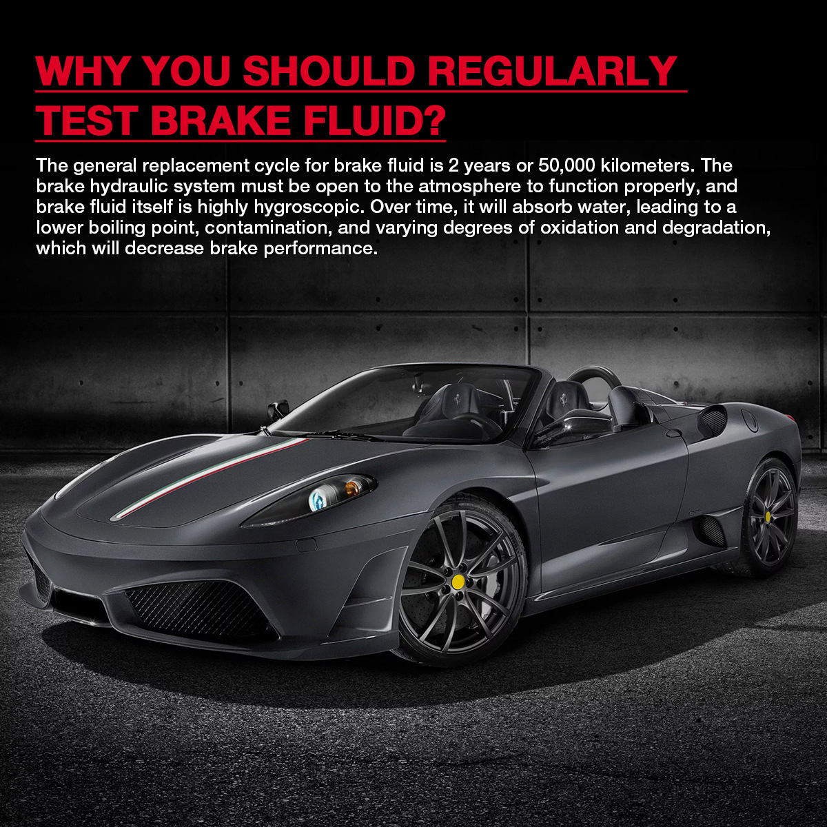 HABOTEST Brake Fluid Water Content Tester HT662/663/663L High-Precision Digital Display Auto Repair Tool