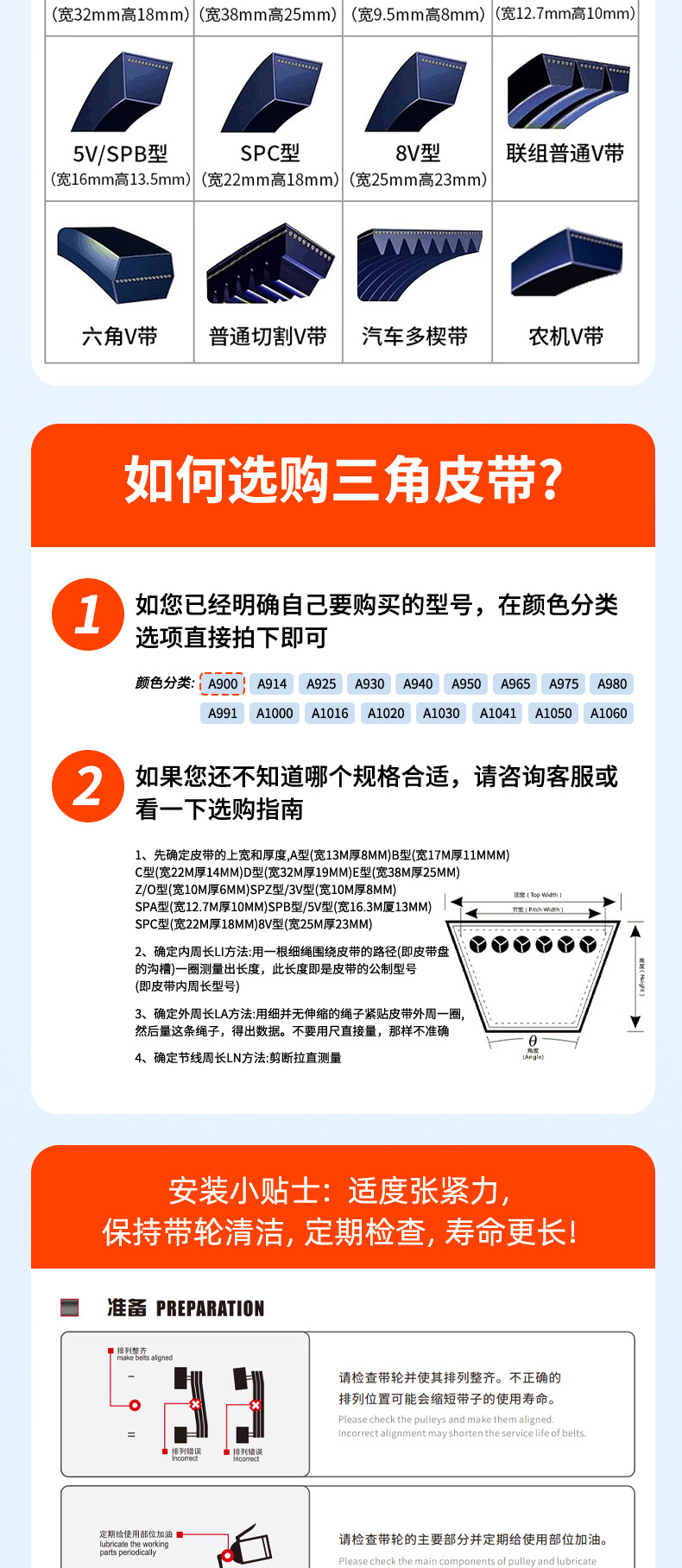 Sanlux Narrow V Belt Spb2552-3122La Engineering Machinery Anti-Skid Industrial Belt Oil-Resistant High-Speed Belt
