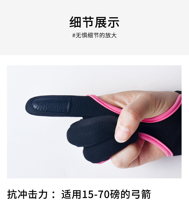 護指模板_10.jpg?x-oss-process=image/format,png