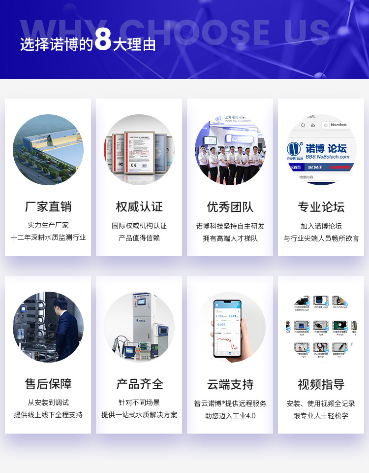 悬浮物SS浓度检测仪