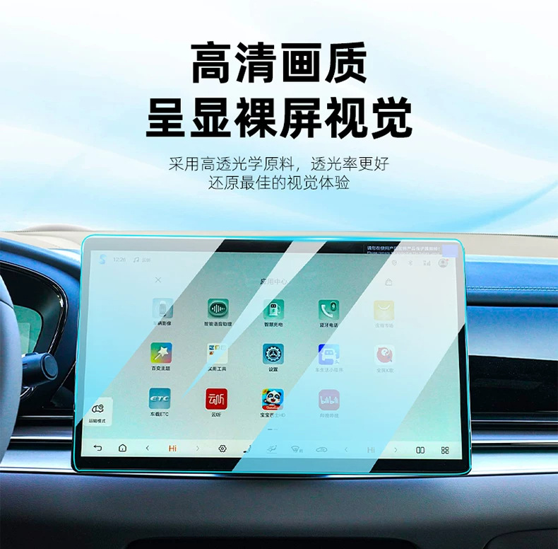 Suitable for 26 models of Mercedes-Benz V-Class 300L: interior protective film, center console film, display screen tempered glass film, and modification parts