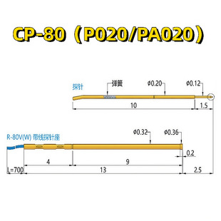 ���]΢��̽� CP-80̽� P020�yԇ� 80#�yԇ̽� �M���� ��ĥ��