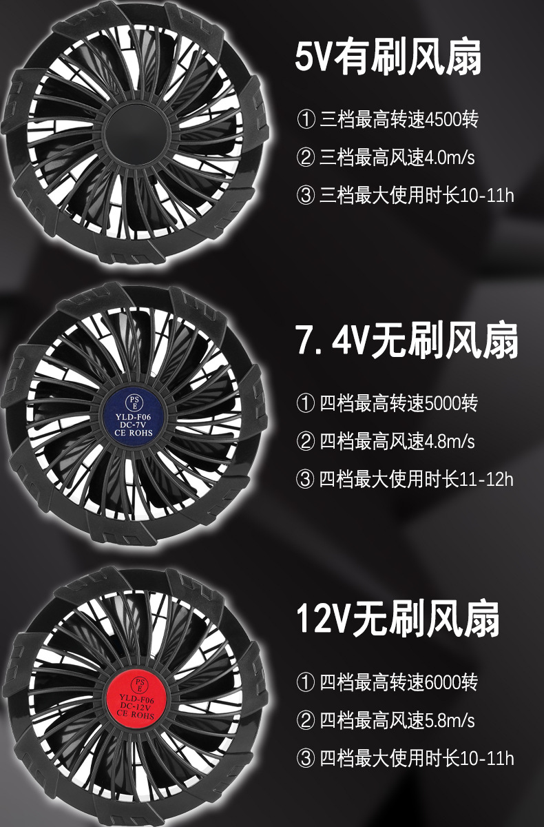 详情页7