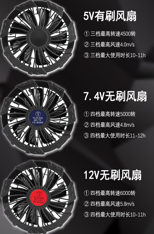 詳情頁7