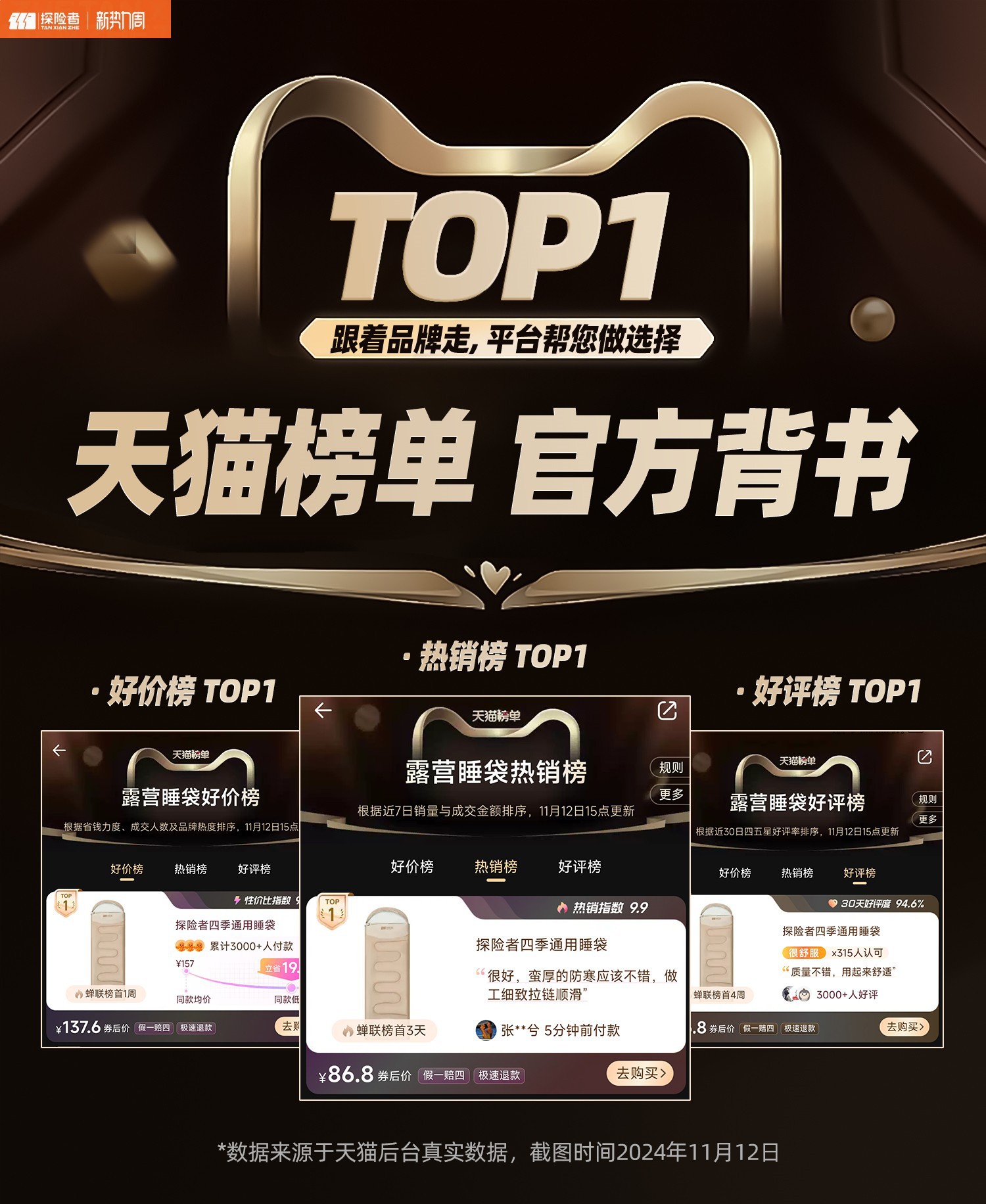 /[3개 목록 NO.1] 브랜드 + 플랫폼 보장/