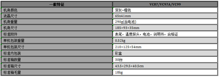 VC87-97A-99-3