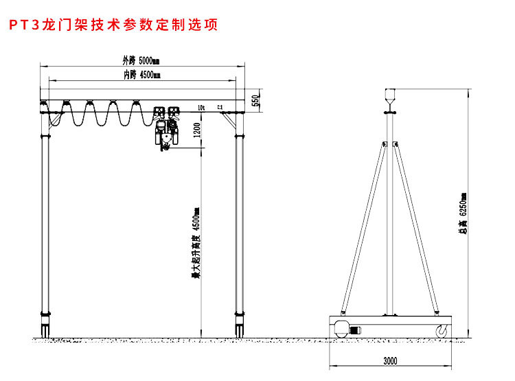 凯路德无轨电动行走龙门架