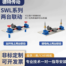 SWL�z�U�����C��ʽ�֓u늄�΁݆������������̨���ݗU����ƽ̨