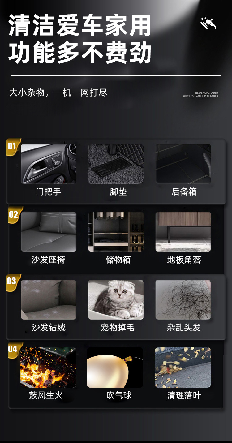Cross-Border Multifunctional Wireless Handheld Car Vacuum Cleaner with Strong Suction, Portable Suction and Blowing Dual-Purpose, a Must-Have for Home and Car Use