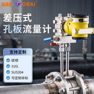 OBAI�W�ٿɶ��ƿ�һ�w���װ�����Ӌ�װ幝���b��ƽ������Ӌ