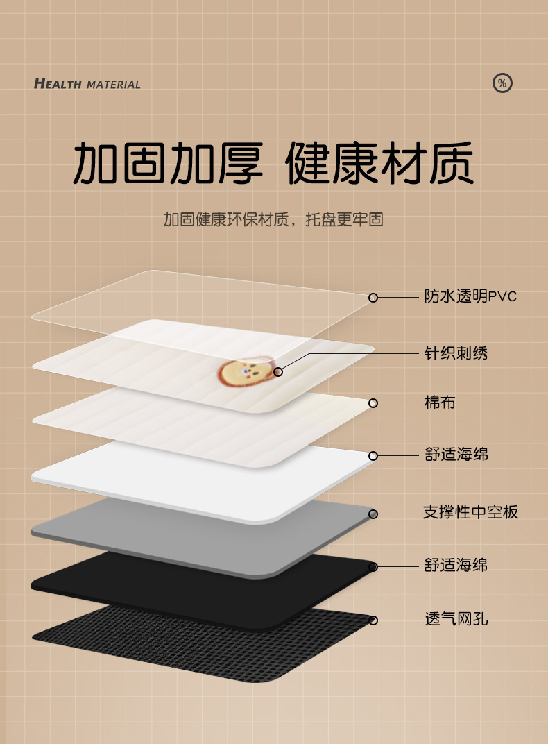 Car Child Safety Seat Tray, Multifunctional Car Dining Tray, Waterproof Storage Table, Baby Stroller Tray Table