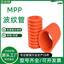 �ك��ع���mpp���y�ܺӱ����y���Ϲ܏S��pp�������p�ڲ��y��